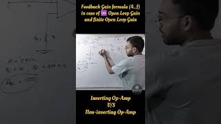 Feedback Loop Gain in the Case of Open Loop Gain..!#opamp #tifr #jest #imp #physics #foryou #explore