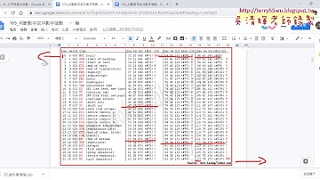 01 用公式計算儲存格數字的個數數量