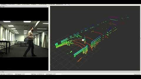 Radar Sensor Object Localization - Clip