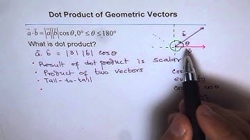 What is Dot Product Geometrical Presentation and Applications Simple Approach MCV4U