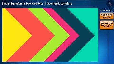 Graph of a Linear Equation in Two Variables | Part 1/3 | English | Class 9