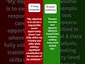 Top Best Resume Tips 2025  #resumetips2025 #shortsfeed #shorts#Shorts