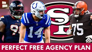 PERFECT San Francisco 49ers Free Agency Plan For 2026: Trade Coming 49ers Free Agent Targets, News