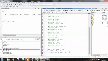 Lagrange Interpolating Polynomial on matlab part 1