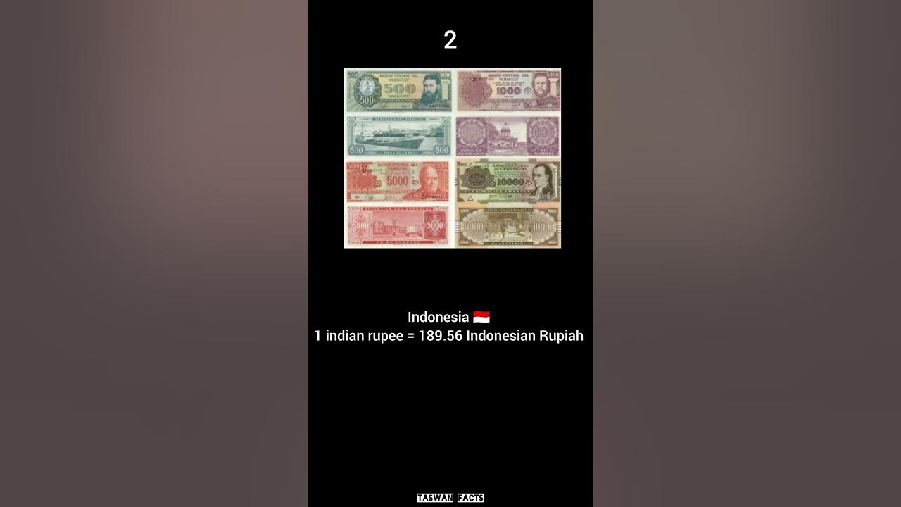 TOP 5 COUNTRIES WHERE INDIAN CURRENCY IS STRONG shortsfeed top5facts top-5-countries-where-indian-currency-is-strong-shortsfeed-top5facts