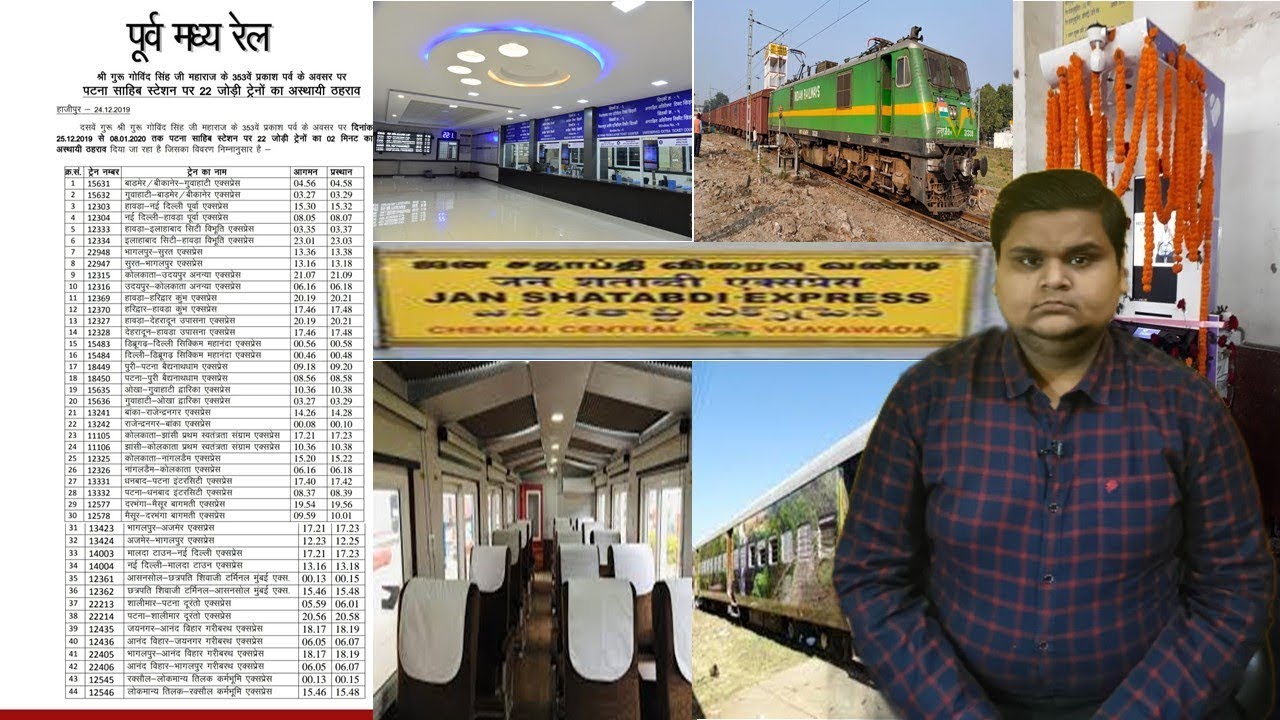 #7 Rail Samachar | Himgiri exp. | Health atm | 22351 | vardha | 07439 | Vistadome coach | 12077/78