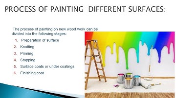 Building Science and Technology - Paint, Varnish & Distemper