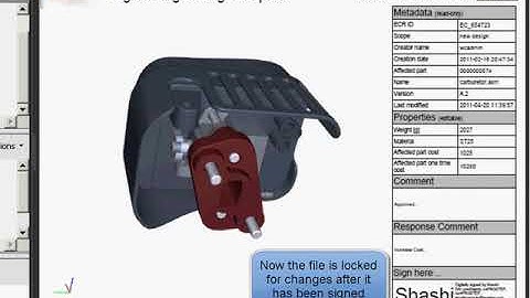 PROSTEP Windchill PLM Integration Adobe Round Trip