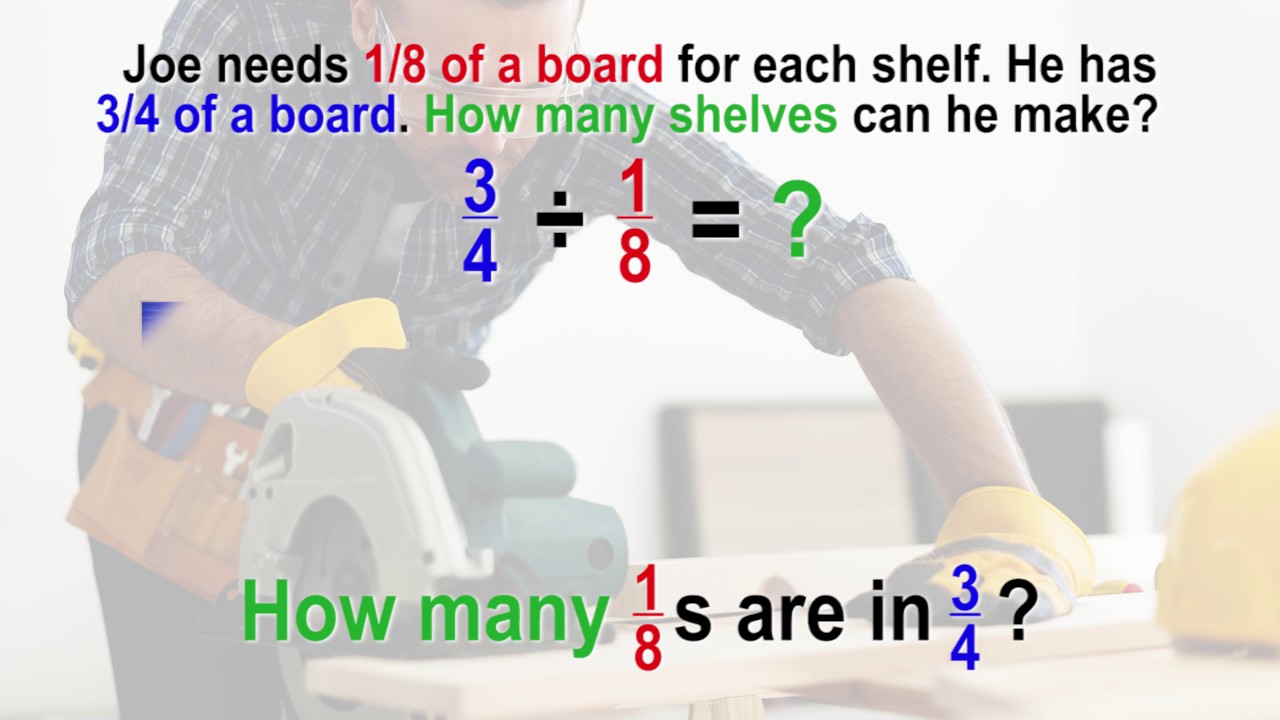 Common Denominator Algorithm