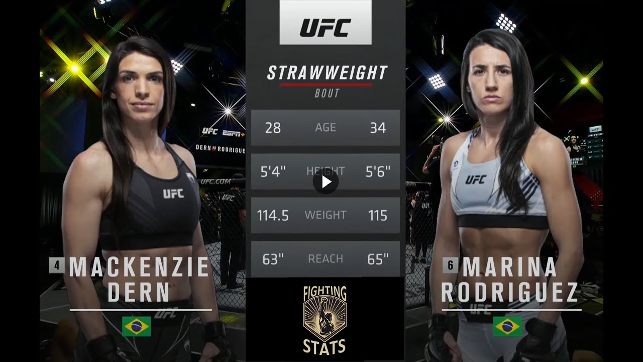 UFC FN Dern vs Rodriguez Full Fight Analysis
