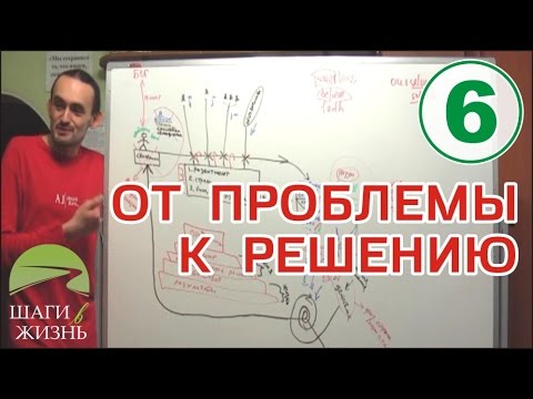Илья Т. - Занятие 6 - От проблемы к решению