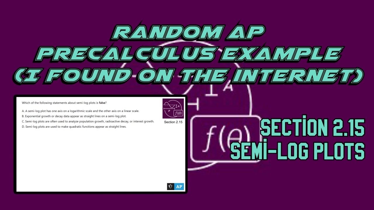 AP Precalculus Section 2.15 Example: Explaining a Semi-Log Plot - YouTube