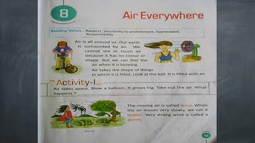 Std 2 EVS CHP 8 AIR EVERYWHERE PART 1