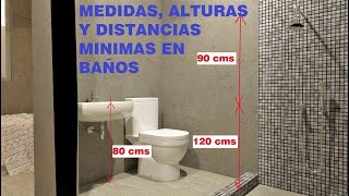 Recommended measures and heights for bathroom furniture