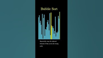 Bubble Sort Algorithm