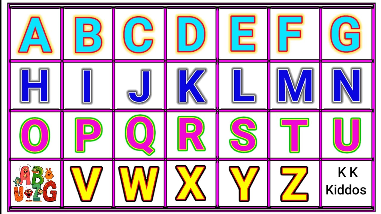Alphabet, ABC song, abcd, a to z, kids rhymes, a for apple b for ball, abcde, collection for kids