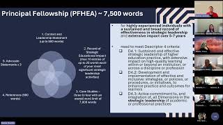 Writing a successful Advance HE Fellowship application (TA 202530PD workshop recording)