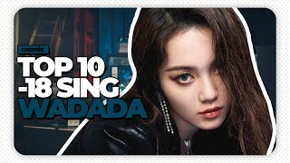 » COSMIX (TOP 10 - 18) — WaDaDa : Kep1er 케플러 / Line Distribution