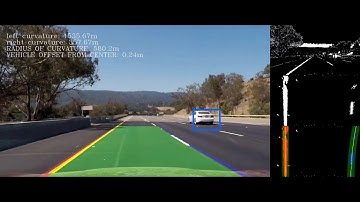 Vehicle and Road Lane Detection using computer vision and machine learning.
