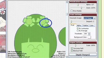 Print and Cut w/ Make the Cut Software Part 1