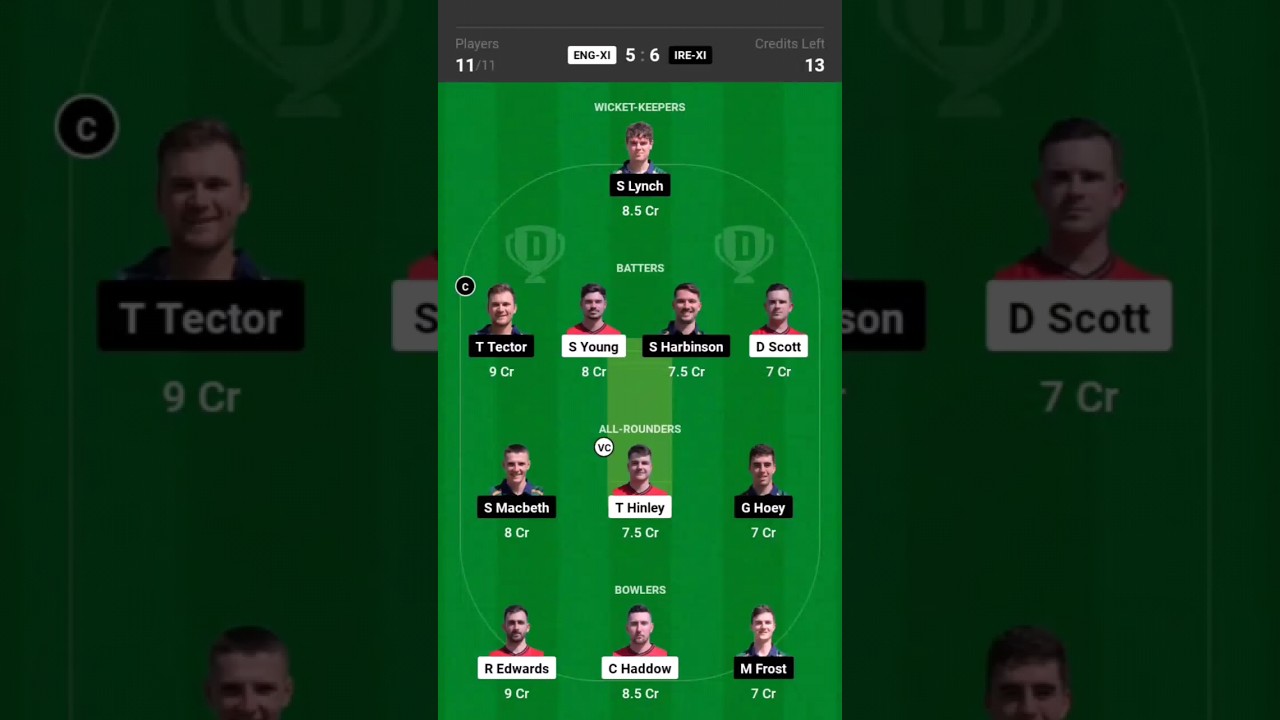 ENG-XI vs IRE-XI Dream11 Prediction Today Match, IRE-XI vs ENG-XI Fantasy Dream Team Today Match