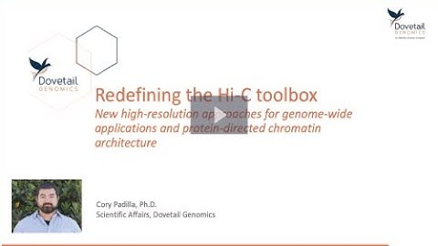 Redefining the Hi C Toolbox