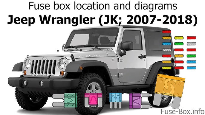 FUSE BOX LOCATION ON A 2007 - 2018 JEEP WRANGLER - YouTube