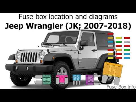 Fuse box location and diagrams: Jeep Wrangler (JK; 2007-2018)