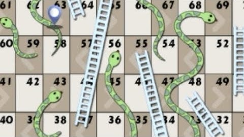 Snake and ladders 2 player | Ludo king snake and ladder 2 player match | Snake ladder game 2023