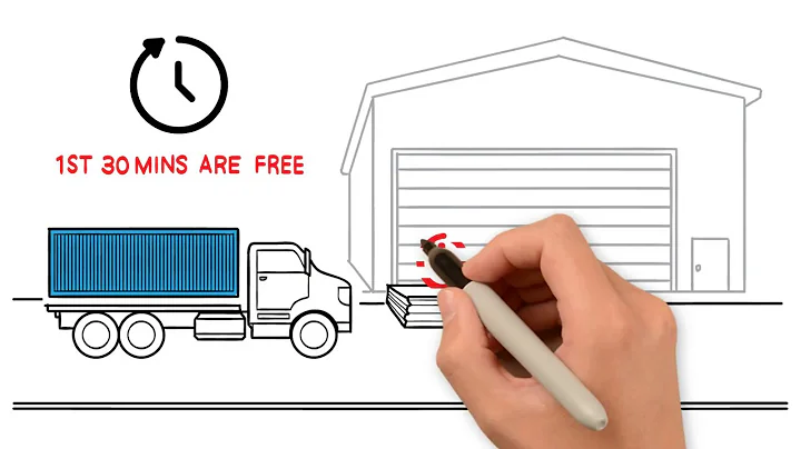 Preparing for Shipping Container Delivery