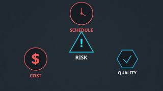 2.16 Risk Management – Introduction | Software Engineering Complete Course with Easy Examples
