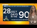 Heat advisory this weekend as temps heat up
