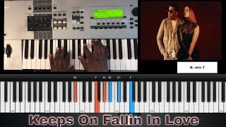 Babyface X Ella Mai "Keeps On Fallin In Love" Piano Tutorial