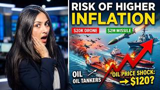 What If Oil Hits $120 The Inflation Risk Baseline Models Miss