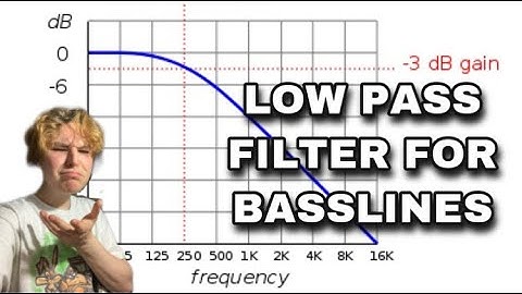 LOWPASS ON SAMPLE || Create bass lines using low pass filters!