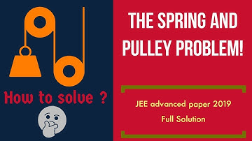 The Spring & Pulley Problem || JEE Advanced Papers Problems & Solutions ||