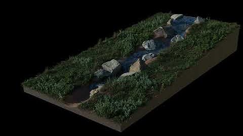 FluidLab 1.0.0 ($Addon) Blender 4.1.1 River test v02