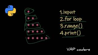 Pyramid Pattern in Python 🐍 | Star Printing Program (Easy Tutorial)
