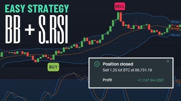 Bollinger Bands & Stochastic RSI - Live Trading Strategy That Works!