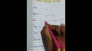 Basic concepts in Geometry || Mathematics || #shorts