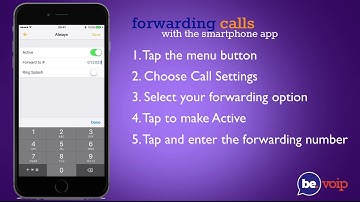 VoIP Call Forwarding from Smartphone App