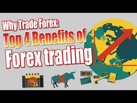 Why Trade Forex: Top 4 Benefits of Forex trading | Investing 101 ANIMATION