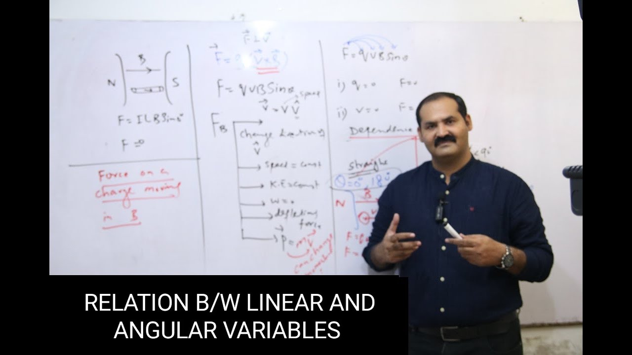 Relation b/w Linear and Angular variables