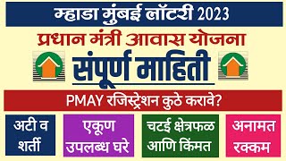 म्हाडा मुंबई: प्रधान मंत्री आवास योजना संपूर्ण माहिती. Mhada Mumbai: PMAY all details.