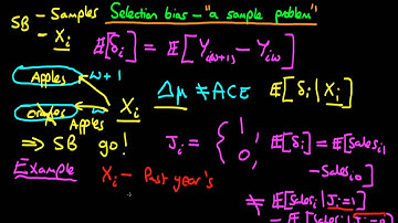 66 - Selection bias as viewed as a problem with samples