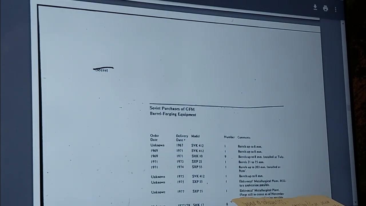 РФія виробляє 30-50 стволів до артсистем на рік. - YouTube