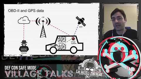 DEF CON Safe Mode Car Hacking Village  - Marcelo Sacchetin - ChupaCarBrah