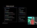 Design Patterns with Spring (or any IoC based framework), Ivan Yonkov