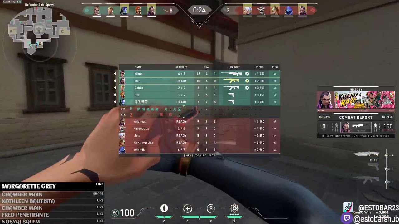 D'ChubbyGaming - Ragnarok Online. - Otherworld Sunday. #19