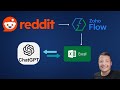 Automate Reddit Monitoring with Zoho Flow and ChatGPT